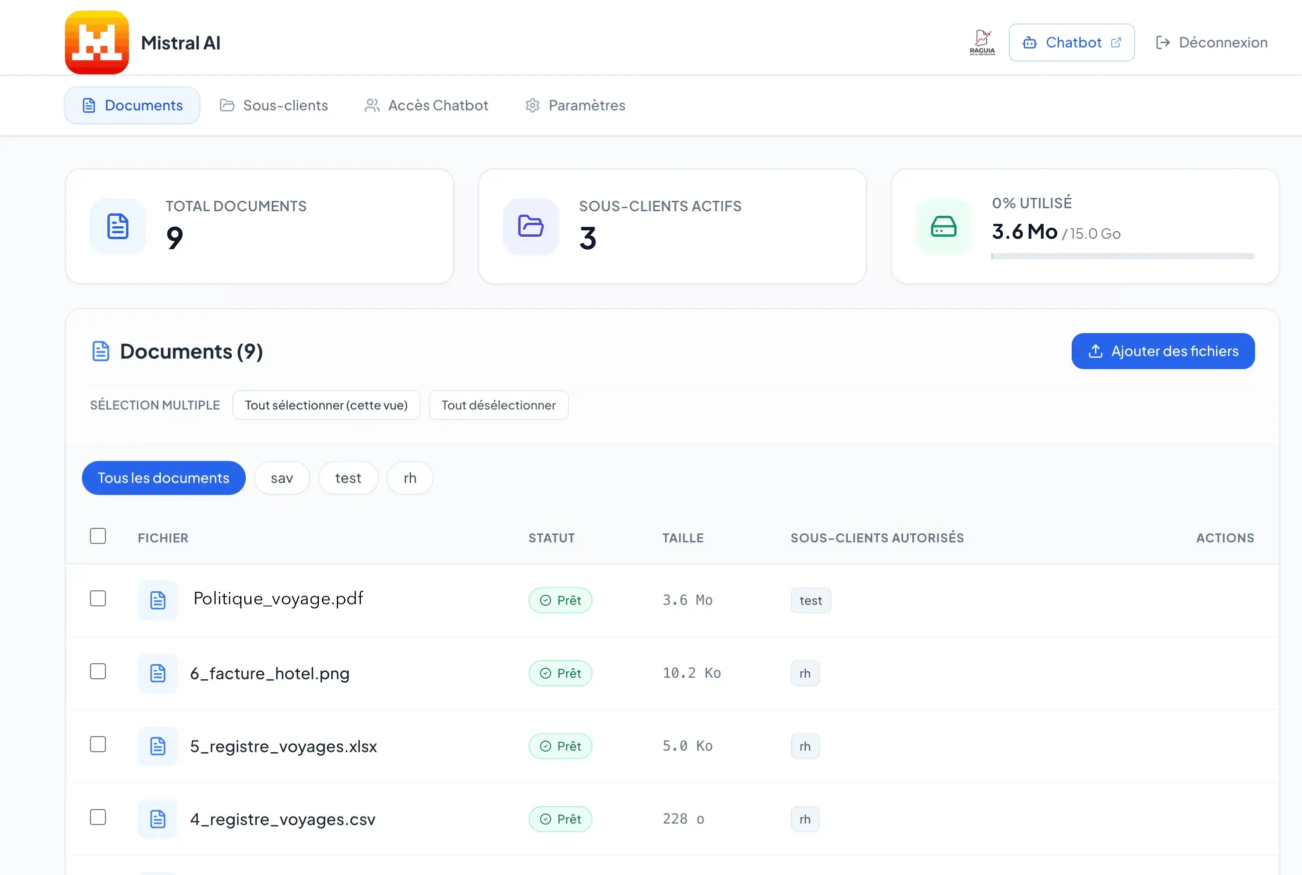 Interface du Portail Administrateur